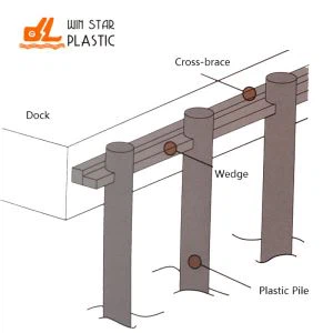 Pile Fender